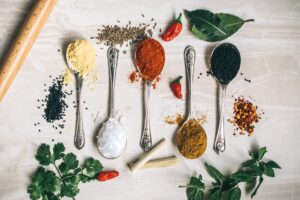 2025 Guidelines for Examination of Ayush Related Inventions