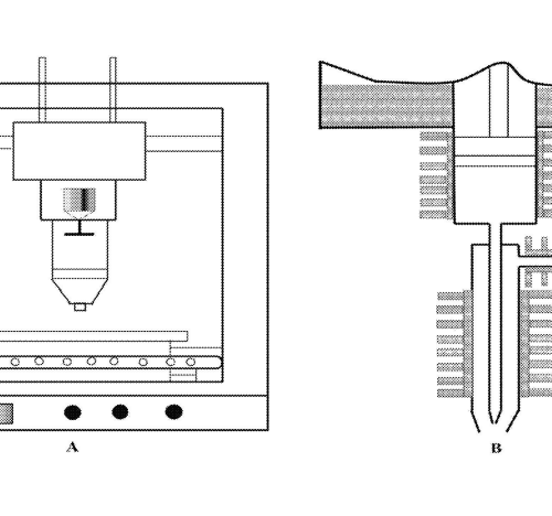 Patent Simplified: Method For Preparing Antibacterial And Fresh-Keeping Fruit-Packaging Material Through Three-Dimensional Printing